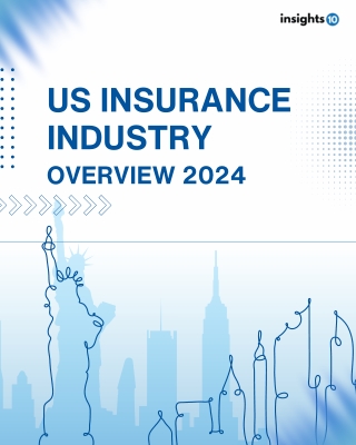 US Health Insurance - Industry Overview