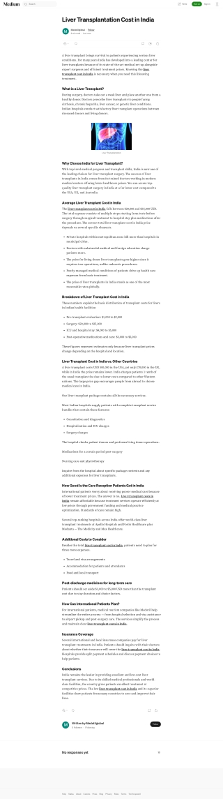 Liver Transplantation Prices in India