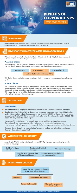 Benefits of Corporate NPS For Employees