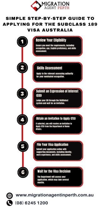 Simple Step-by-Step Guide to Applying for the Subclass 189 Visa Australia