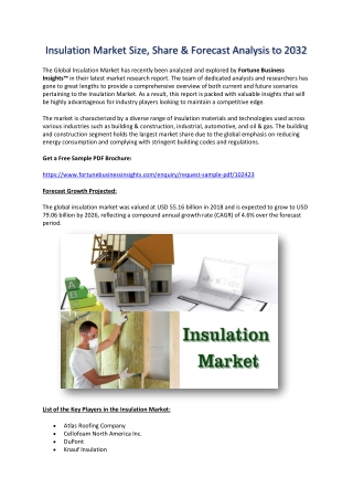 2032 Forecast: Insulation Market Share, Size & Industry Insights