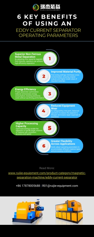 Key Benefits of Using an Eddy Current Separator Operating Parameters [Infographic]