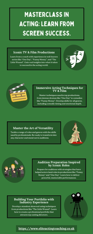 Masterclass in Acting: Learn from Screen Success.