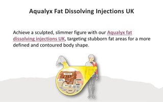 Aqualyx Fat Dissolving Injections UK