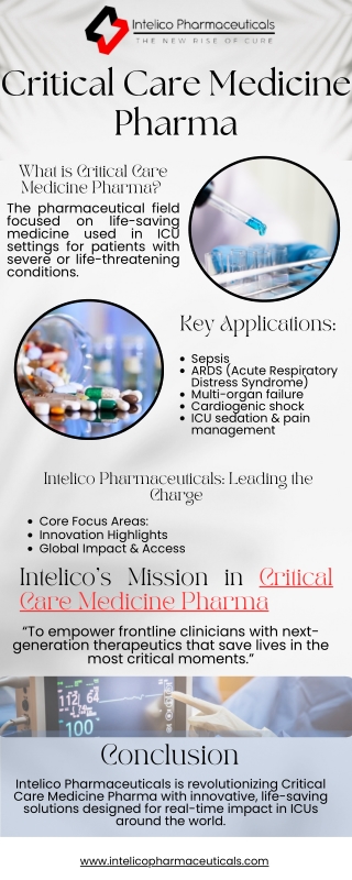 Critical Care Medicine Pharma (1)