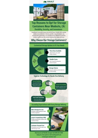 Get Flexibility & Security With Storage Containers Near Modesto, CA