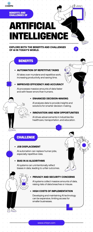 Leading Intelligent AI Innovations for Tomorrow – Chirpn