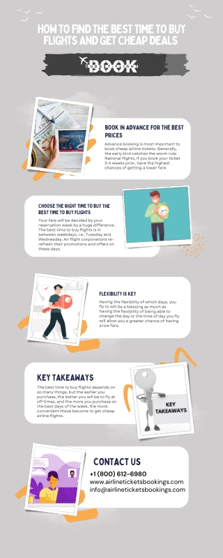 How to Find the Best Time to Buy Flights and Get Cheap Deals