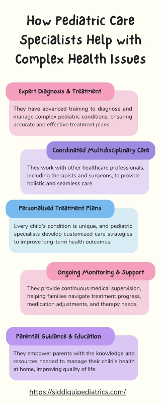 How Pediatric Care Specialists Help with Complex Health Issues