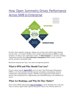 How Open Symmetry Drives Performance Across SMB to Enterprise