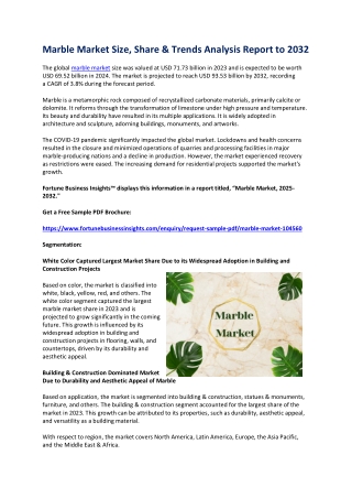 Marble Market Industry Analysis & Future Forecast to 2032