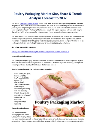 Poultry Packaging Industry Share and Size Insights Through 2032