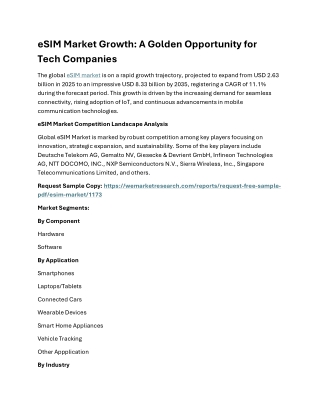 eSIM Market Size and Forecast (2020 - 2035)