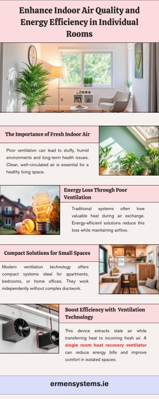 Enhance Indoor Air Quality and Energy Efficiency in Individual Rooms