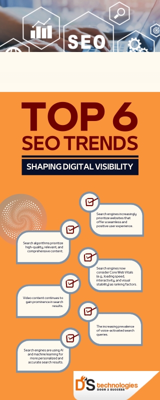 SEO India, Best SEO Company India, Top SEO Agency & Firm in India