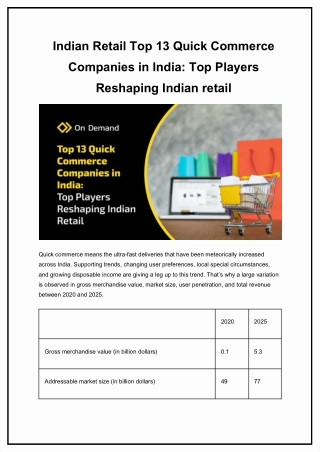 Indian Retail Top 13 Quick Commerce Companies in India Top Players Reshaping Indian retail