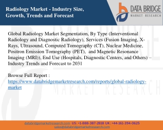 Radiology Market