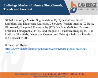 Radiology Market