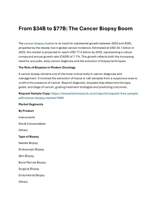 Cancer Biopsy Market