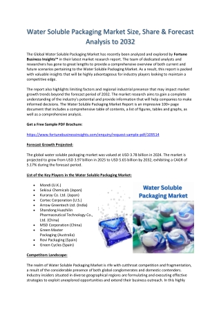 2032 Forecast: Water Soluble Packaging Market Size, Share & Insights