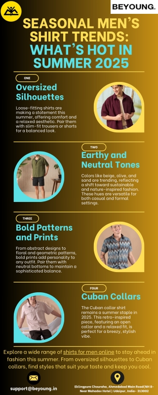 The Ultimate Guide to Buying Shirts for Men Online at Beyoung