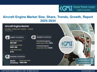 Aircraft Engine Market Size, Share, Trends, Growth, Report 2025-2034