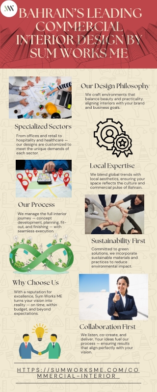 _Bahrain’s Leading Commercial Interior Design by Sum Works ME