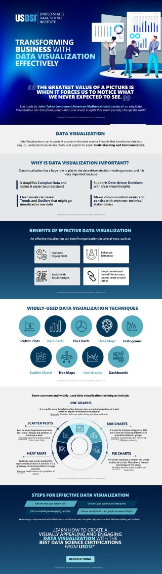 Transforming Business with Data Visualization Effectively| Infographic