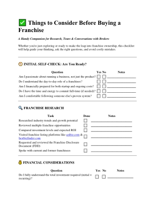Things to Consider Before Buying a Franchise-Checklist