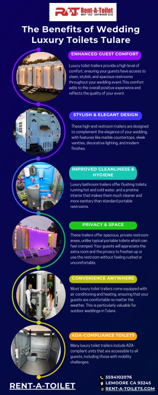 The Benefits of Wedding Luxury Toilets Tulare