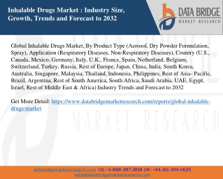 Inhalable Drugs Market