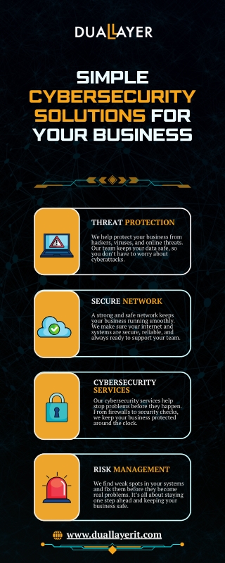 Intelligent Cybersecurity for Your Business