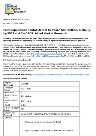 Farm Equipment Rental Market to Reach $81.1 Billion, Globally, by 2033 at 4.3% CAGR