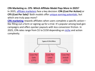 CPA Marketing vs. CPS