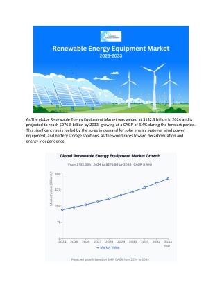 Renewable Energy Equipment Market 2025-2033