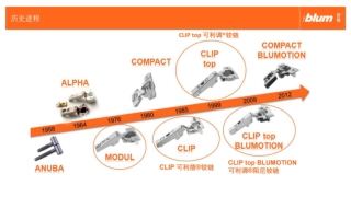 AJ Flying Home Hardware