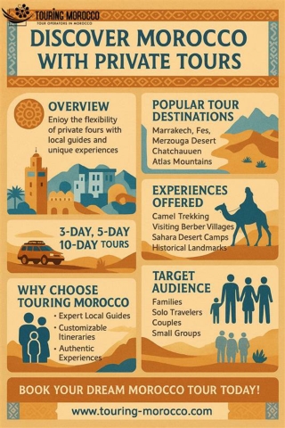 Infographic:- Discover Morocco with private tours