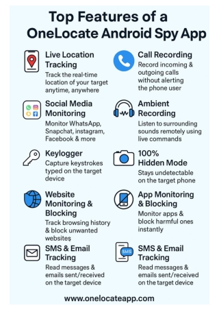 Top Features of OneLocate Android Spy App for Smart Monitoring