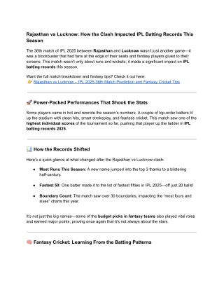 Rajasthan vs Lucknow: How the Clash Impacted IPL Batting Records This Season