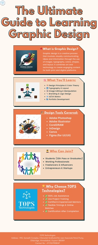 The Ultimate Guide to Learning Graphic Design