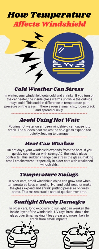 How Temperature Affects Your Windshield