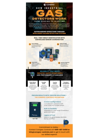 Stay Safe with Precision Industrial Gas Detectors