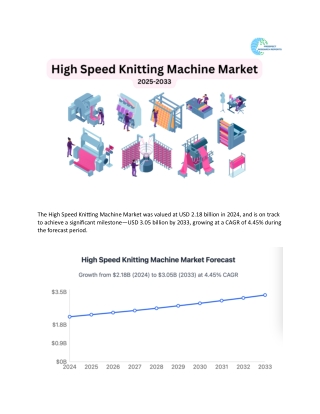 High Speed Knitting Machine Market 2025-2033