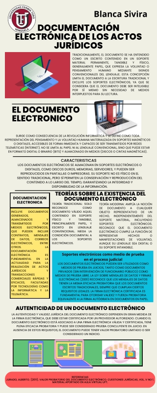 Documentación Electrónica de los Actos Jurídicos