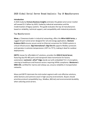 2025 Global Serial Server Brand Analysis Top 10 Manufacturers