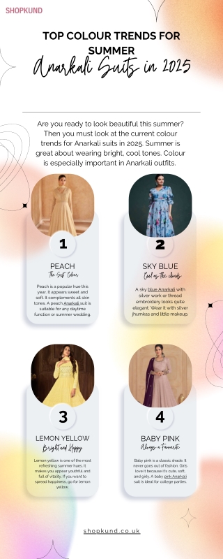 Anarkali Clothes – A Royal Touch to Your Wardrobe