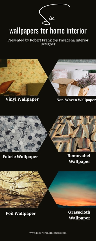 Six Wallpapers For Home Interiors