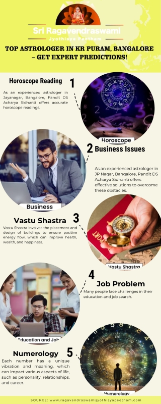 Rafhavendra Swami ji