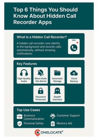 Top 6 Things to Know About Hidden Call Recorder Apps | OneLocate