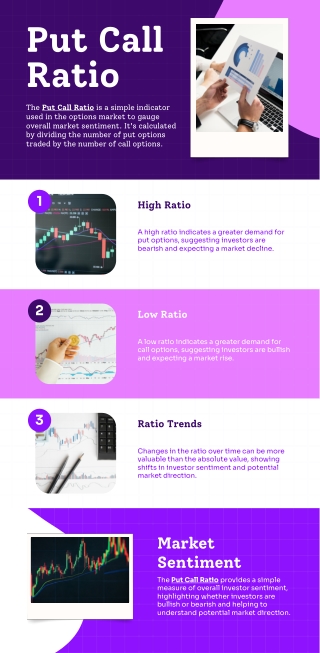 Put Call Ratio Meaning & Market Signals